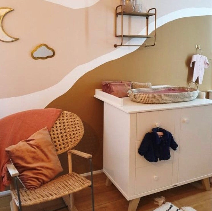 Top 10 Gender Neutral Unisex Nursery ideas Spark of Wild